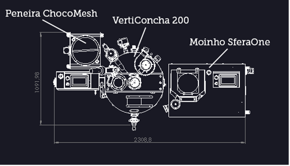 Croqui da Linha de Refino SferaConcha com dimensões